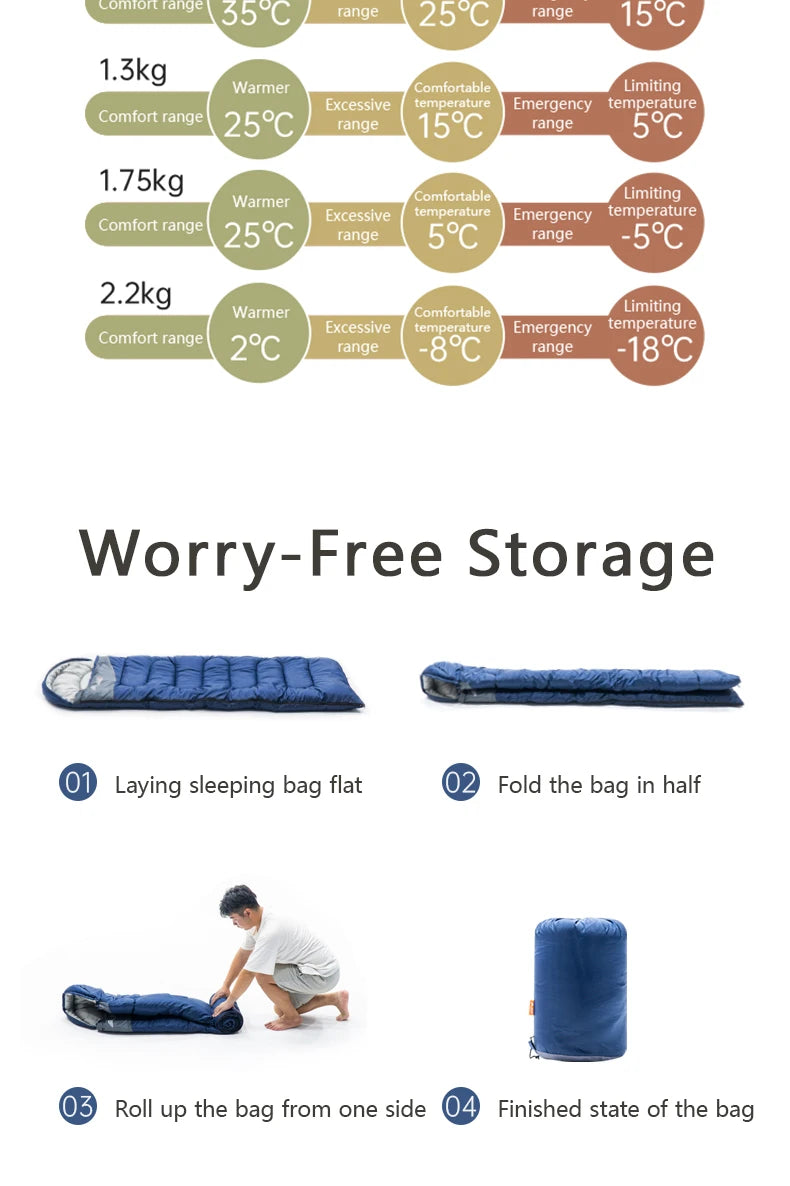 Camping Sleeping Bag Ultralight Waterproof Warm Envelope Backpacking