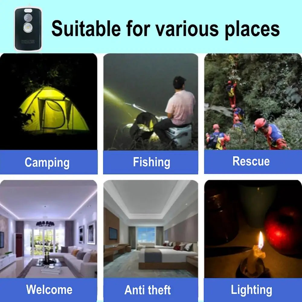 Camping Perimeter Alarm Portable Motion Sensor Wildlife Warning Device For Camping Property Safety Night  Anti-Theft